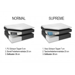 Boxspringbett Manchester LED Ambiente Licht